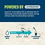 LIQUID I.V. Hydration Multiplier Sugar-Free Raspberry Lemonade Electrolyte Powder Drink Mix, 0.56 oz., 15 Sticks/Box (EHC97190)~#|#~31435170-15B4-4F4E-8815956D4328A0A1_sc7