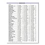 2026 House of Doolittle Wild Flower 7" x 9" Weekly & Monthly Planner, Paperboard Cover, Wild Flowers (HOD295674)~#|#~3217350C-4480-4530-A3E5E07E6C160516_sc7