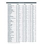 2027 House of Doolittle 8.5" x 11" Weekly Appointment Book, Faux Leather Cover, Black/Blue (27202-27)~#|#~323EE8DB-8AC0-4E69-A764DD66276031E1_sc7