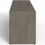 Lorell Prominence 2.0 Double-Pedestal Credenza (LLRPC2472GE)~#|#~37FE8985-1BBA-4995-AD24EAC20A91D7C3_sc7