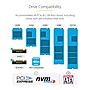 StarTech 1:1 M.2 NVMe Drive Duplicator, USB 3.2 (M2-HDD-DUPLICATOR-N1)~#|#~39A5DE8D-BFA8-42D0-8FC10D1AF4829156_sc7