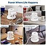 Uncaged Ergonomics Retractable Power Strip with USB-C, 4 AC Outlets, 4 USB Ports and 6ft Retractable Cord, White (RC-white)~#|#~39DAE3ED-AFA3-479A-A601535D169382C0_sc7