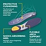 Dr. Scholl's Prevent Pain Protective Insoles for Men, Men's Size 8 to 14, Blue (DSC00328)~#|#~3B19EB64-AF2F-4EE7-855A2F4605DE46BF_sc7