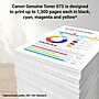 Canon 075 Cyan Standard Yield Toner Cartridge, Prints Up to 1,300 Pages (6364C001)~#|#~3B743A4F-42C9-4F45-9E1A0CCB2D3217E5_sc7