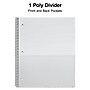 Staples Premium Poly 1-Subject Notebook, 8" x 10.5", Wide Ruled, 100 Sheets, Green (TR51452)~#|#~3CC36F5F-E848-404D-A8487BEBB57EE3C3_sc7