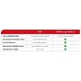 imageFORMULA R40 Receipt Edition USB Duplex Document Scanner, White (4229C009)~#|#~3D7DE864-F356-4EDE-AFB749B91B4ACFE5_sc7