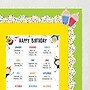 Creative Teaching Press Core Decor EZ Border, 3" x 2', Lime Wavy, 24/Pack, 3 Packs/Bundle (CTP11064-3)~#|#~3DC34482-E9C4-40F1-865A9C7622308860_sc7