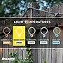 Bulbrite 14-foot String Light Kit with Clear Shatter Resistant Vintage Style S14 LED Light Bulbs (812143)~#|#~3DC5AAC4-8450-41CA-AA850BFDF8F36353_sc7