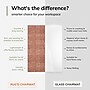 Anji Mountain Rug'd Carpet & Hard Floor Chair Mat, 40" x 54", Burlington Terracotta (AMB9043-4054)~#|#~3E4B1285-31A2-415A-A85D9E68AEF360B9_sc7
