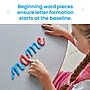 hand2mind Cursive Connecting Lowercase Letters, Multicolored (97393)~#|#~42266EA6-6BB0-465E-92421A5974CBA50B_sc7