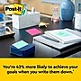 Post-it Pop-up Notes, 3" x 3", Poptimistic Collection, 100 Sheet/Pad, 12 Pads/Pack (R330NALT)~#|#~42E10E45-0FF3-4428-BCC048395C7B128F_sc7