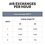 Fellowes Array AC2 True HEPA Ceiling Mounted Air Purifier, 5-Speed, Black (5889202)~#|#~46AB7634-E694-47AD-8353F34D4F3DE0E2_sc7