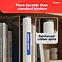 Staples Better 2-Inch 3-Ring Binder, White – Heavy-Duty Binder for School & Office Organization~#|#~4717AC10-7FDE-429F-BCEC06DE452C1EBF_sc7