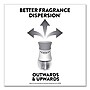 Air Wick Scented Oil Warmer Refill, Sweet Peach & Sunshine Scent, 0.67 oz., 2/Pack (62338-01715)~#|#~4722963A-E87D-4E28-B4D9BB21CB6B7CCE_sc7