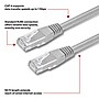 Staples TECH 50' Cat-6 Ethernet Cable, Male to Male, Gray (ST62447)~#|#~474B7DC2-053B-4060-807C40B4A74C342F_sc7