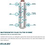 Elkay ezH2O Wall Mounted Bi-Level Drinking Fountain and Hands Free Bottle Filling Station, Stainless Steel (ELZSTL8WSSK)~#|#~4751F2E3-D8D2-44BC-A82F0734B27C9CB4_sc7