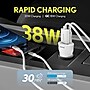 Overtime 38W Dual Port Car Charger and Two 6-Foot USB-C to USB-C Cables Bundle, White (OTC2PD6TCX2)~#|#~476AB8EB-371C-46F8-AB2CE9AC8EC09163_sc7