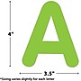 Teacher Created Resources Brights 4" Self-Adhesive Letters and Numbers, Multicolored, 108/Pack (TCR9651)~#|#~480E29D1-D392-41CD-96BD7D475888F927_sc7