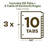 Avery Ready Index Table of Contents EcoFriendly Paper Dividers, 1-10 Tabs, Multicolor, 3 Sets/Pack (11082)~#|#~4859D301-35D5-4CA6-B24E36EA1697E482_sc7