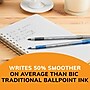 BIC Round Stic Grip Xtra-Comfort Ballpoint Pen, Medium Point, Assorted Ink, 36/Pack (GSMG361-AST)~#|#~485F9431-6C48-4949-A213CC6C22FBABCD_sc7