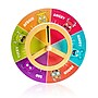 Open the Joy Steer Your Emotions Steering Toy, Multicolored (OTJEMOSTEER)~#|#~48B788B6-28D6-4A3B-9E5F8B611B5A2A7A_sc7