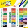 Crayola Silly Scents Mini Inspiration Art Case (BIN042935)~#|#~4910857A-3A04-4C8A-9BF14E6A80164BD9_sc7