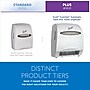 Scott Essential Hardwound Paper Towel Dispenser, White (48858)~#|#~49C69143-BD40-4AEC-858176C4BD6779F8_sc7