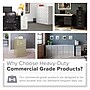 Alera Commercial 2-Drawer Vertical File Cabinet, Letter Size, Lockable, 28.37"H x 15"W x 26.5"D, Light Gray (HVF152629LG)~#|#~4BBBE620-90C8-4851-81B9A4A2B568DC71_sc7