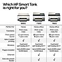 HP Smart Tank 7603 Wireless All-in-One Supertank Printer, Up to 3 Years of Ink Included (9B5D1A)~#|#~4CEEAB8D-F4F8-4D6D-99A6B4A6E3077786_sc7