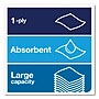 Tork Universal Matic Hardwound Paper Towels, 1-ply, 6 Rolls/Carton  (TRK290088)~#|#~508E2164-7D26-4F42-A4CA5689A873FA77_sc7