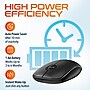 Delton S15 Wireless Ambidextrous Optical Mouse, Black (DMS15-WB)~#|#~511B1943-76B9-4459-BEDDE2AFFD752F12_sc7