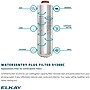 Elkay ezH2O Wall Mounted Bi-Level Drinking Fountain with Water Bottle Filling Station (ELZSTL8WSLP)~#|#~52058B1F-4BEB-4A85-9EC04892F37CABB2_sc7