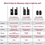 Cobra Compact 2-Way Handheld Business Radio with Dual-Dock Charger and Headset, Black, 2/Pack (PX280)~#|#~534B336F-BF53-4AE4-BFFD476A57DCCE92_sc7