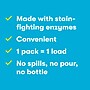 ECOS Laundry Detergent Packs with Enzymes, Free & Clear, 40/Pack (9637/06)~#|#~55704197-8C8A-458F-95C7335ADA6E6D61_sc7