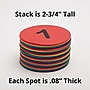 Spectrum 5" Numbered Spot Markers, Assorted Colors, 36/Set (W10613)~#|#~57A2D761-44CF-4B96-946ADA81D32662C8_sc7