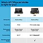 HP OfficeJet 250 Portable Wireless Color All-In-One Inkjet Printer, Print, Scan, Copy, Best for Home Office (CZ992A)~#|#~57F4FB45-4790-4A50-8C6B306C065EDD3E_sc7
