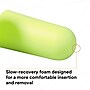 3M E-A-Rsoft Uncorded Earplugs, 33 dB, Neon Yellow, 200/Pack (MMM312-1250)~#|#~58D883DD-6F90-414E-8F4E48B795868628_sc7