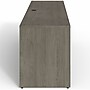 Lorell Prominence 2.0 Right-Pedestal Credenza (LLRPC2472RGE)~#|#~5A627455-1195-4BAB-83CB0B6C0E4212E9_sc7
