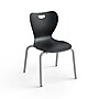 Staples PRE-ORDER Polypropylene 16" Student Chair, Black, 4/Box (ST63635)~#|#~5A8BEB05-4DBF-4F15-B39FFB7B3D89C486_sc7