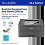 Brother HL-L2400D Compact Laser Printer, Single-Function, Print (9092806)~#|#~5B3FCEBD-D268-4477-B8EC73E48BFAF98D_sc7