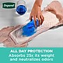 Depend Fresh Protection Adult Incontinence Underwear for Women, Disposable, Small, Blush, 80 Count (54196)~#|#~5BC6D449-10EE-4100-BBE1504D62D02AD0_sc7