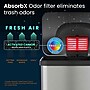 halo AirStep Stainless Steel Rectangular Step Pedal Trash Can with AbsorbX Odor Control System, 13 Gal., Silver (TR13SS)~#|#~5EE24E63-1D09-4CC2-9647A49A2E1388C2_sc7
