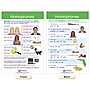 NewPath Learning Spelling Rules Bulletin Board Chart Set, 12" x 18", 7/Set (NP-923501)~#|#~5F67B456-9729-443D-BC2C2B7C95BE9124_sc7