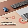 Staples TECH Wireless Ambidextrous Optical USB Mouse, Navy (ST63067)~#|#~5FF6F3E3-CD09-4552-841B28300CAC75E6_sc7