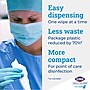 Clorox Healthcare Disinfecting Wipes, 110 Wipes/Container, 2/Carton (30358CT)~#|#~4CE03ACF-2AE1-465D-B9210361390B9BE9_sc7