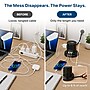 Uncaged Ergonomics Retractable Power Strip with USB-C, 4 AC Outlets, 4 USB Ports and 6ft Retractable Cord, Black (RC-black)~#|#~62BEB34C-EF7E-4FDD-913DC220E65A6E4B_sc7