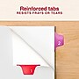 Staples Customizable Table of Contents Numeric Dividers, 1–31 Tabs, Multicolor~#|#~647F6D7A-AF56-461F-84891692FCDACAF9_sc7