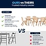 Flash Furniture Emmy Rectangular Activity Table Set, 23.625" x 47.25", Height Adjustable, Natural (YU06036RECTBLNA)~#|#~66A31662-631D-4AEB-AAC0E28D2CFF0CD8_sc7