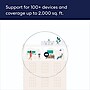 eero Pro 6E AX & AC2402 Tri-Band Mesh Wi-Fi Router, White (EOS011111)~#|#~6727319C-41D2-4878-B9C7C58AABF42B34_sc7