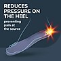 Dr. Scholl's Plantar Fasciitis All-Day Pain Relief Orthotics for Men, Men Size 8 to 13, Blue (DSC59037)~#|#~686658F2-C0F4-43CA-A31E1B9F2232C8B7_sc7